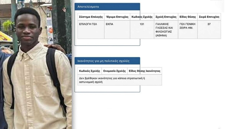 Έγραψε ιστορία ασυνόδευτο προσφυγόπουλο: «Σάρωσε» στις Πανελλήνιες και κατάφερε να περάσει σε σχολή της αρεσκείας του