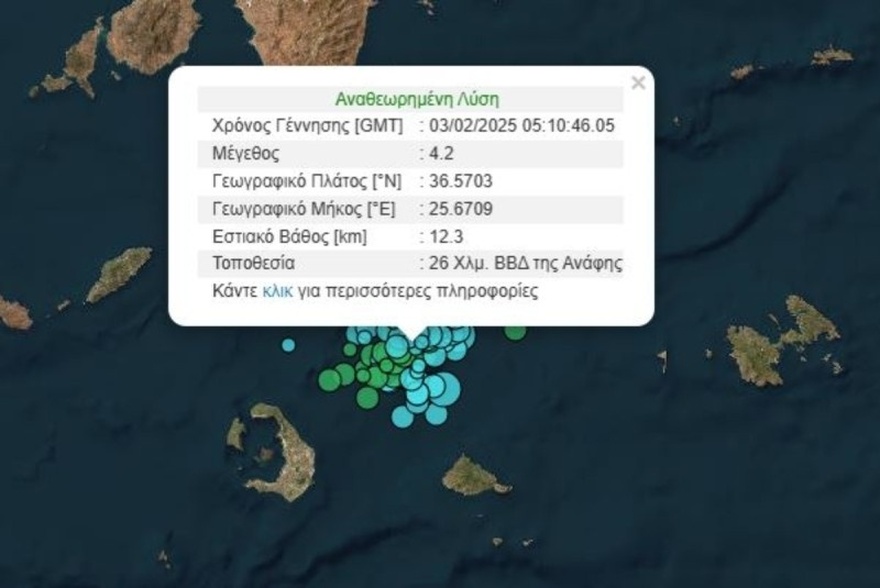 Νέος σεισμός 4,2 Ρίχτερ ανοιχτά της Ανάφης – Ανησυχία για το πώς θα εξελιχθεί το φαινόμενο