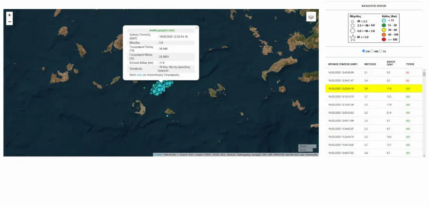 Ισχυρός σεισμoς τώρα