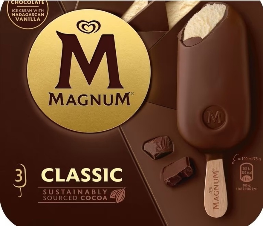 Auτό είναι το διάσημο παγωτό ξυλάκι που ανακαλείται από τα ψυγεία