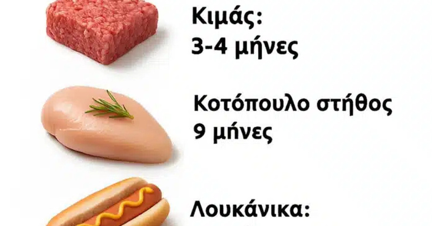 Ποιά είναι η διάρκεια αποθήκευσης του κρέατος στην κατάψυξη;