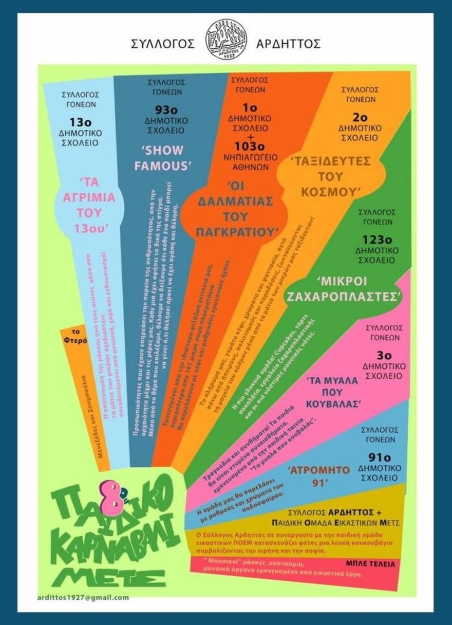 Παιδικό καρναβάλι στο Μετς το Σάββατο 22/2