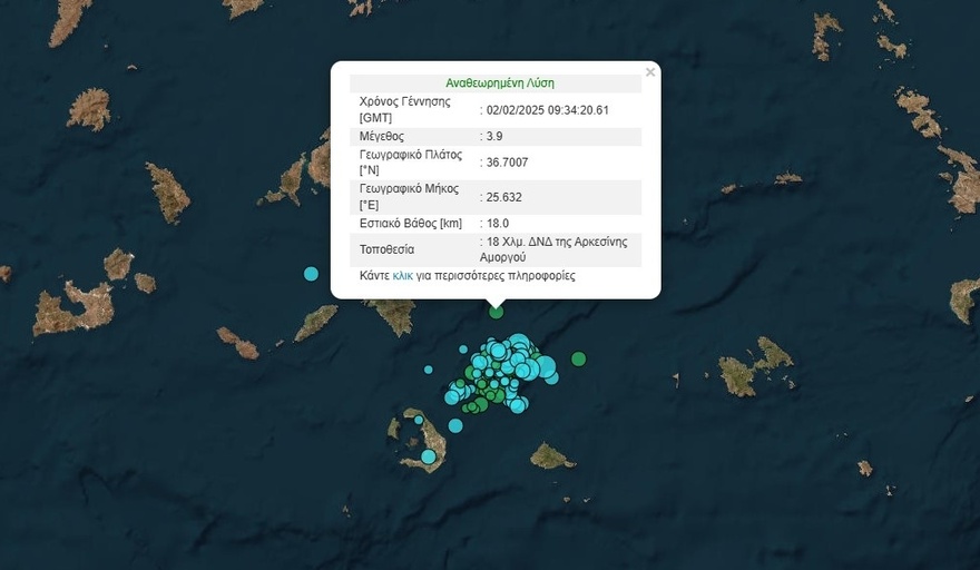 Συνεχίζεται ο χορός των Ρίχτερ, άνδρες της ΕΜΑΚ στη