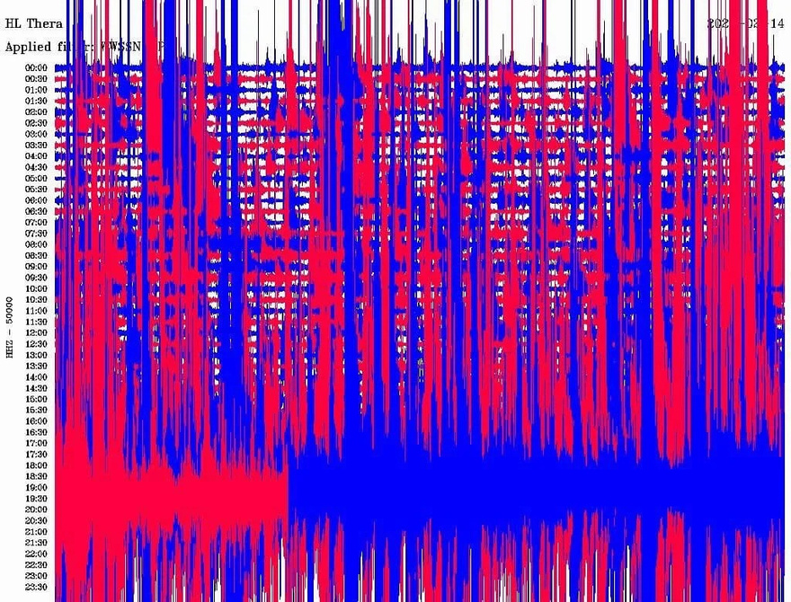 Ισχυρός σεισμός στο Άγιον Όρος