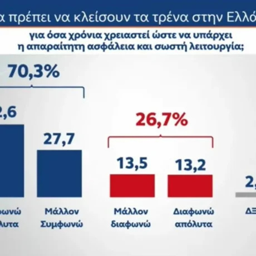 ΕΚΤΑΚΤΟ ΤΩΡΑ: «Εκτοξεύτηκε» η Κωνσταντοπούλου – Έτοιμη να ρίξει τον Μητσοτάκη και να του πάρει τη θέση – Χαμός με αυτό που δημοσιεύθηκε