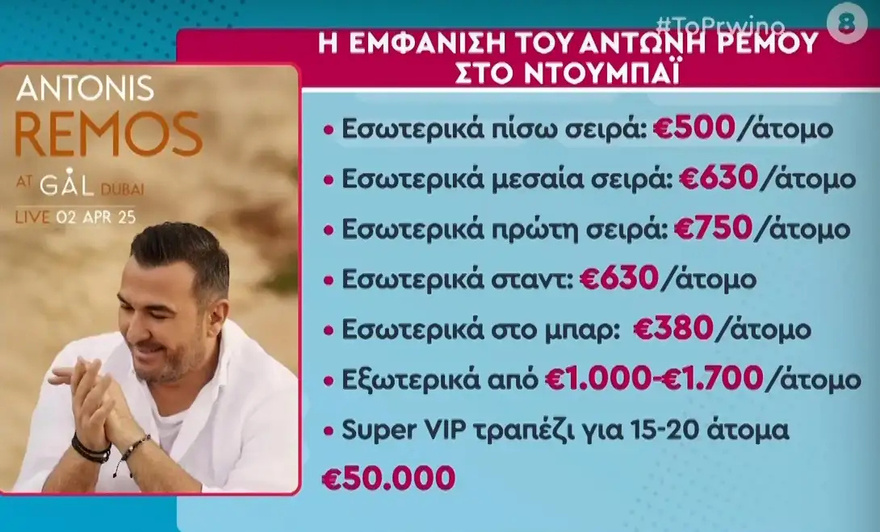 Αντώνης Ρέμος: «Ζαλίζει» ο τιμοκατάλογος στη συναυλία του στο Ντουμπάι