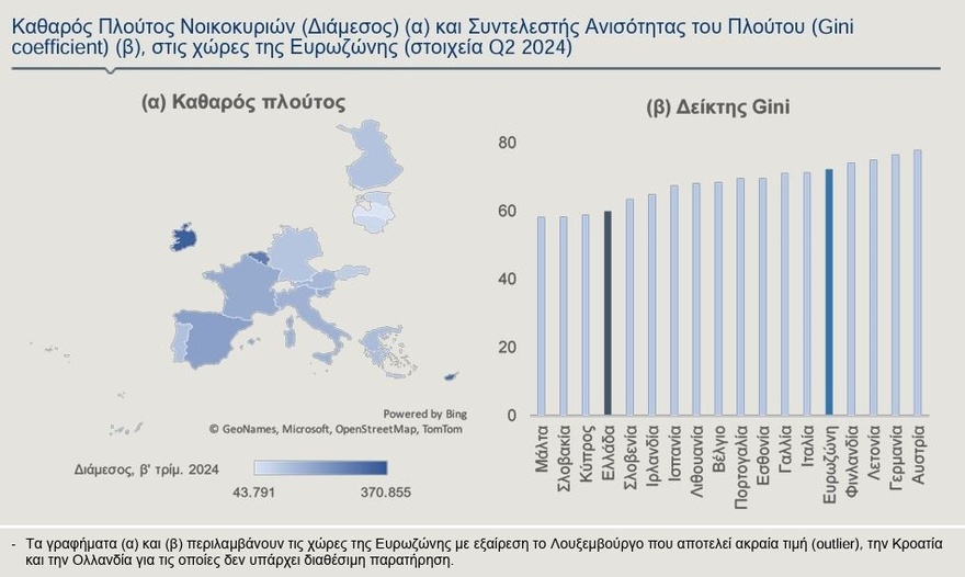 Ανακοινώθηκαν τα ευχάριστα: Τρισεκατομμυριούχοι οι Έλληνες, σε πελάγη ευτυχίας όλοι στην χώρα μας