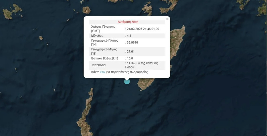 «Είπε: “μπορώ να κάνω ένα τσιγάρο ρε παιδιά;” Έκανε τρεις τζούρες και ξεψύχησε μπροστά μας»: Συγκλονιστική περιγραφή στον αέρα του ANT1 – Πάγωσαν όλοι