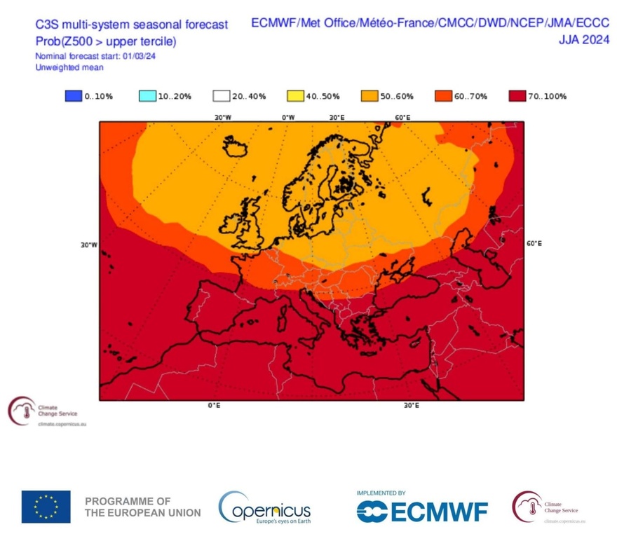 Καιρός: Εφιαλτική πρόβλεψη για το καλοκαίρι – Πώς θα είναι Ιούνιος, Ιούλιος και Αύγουστος