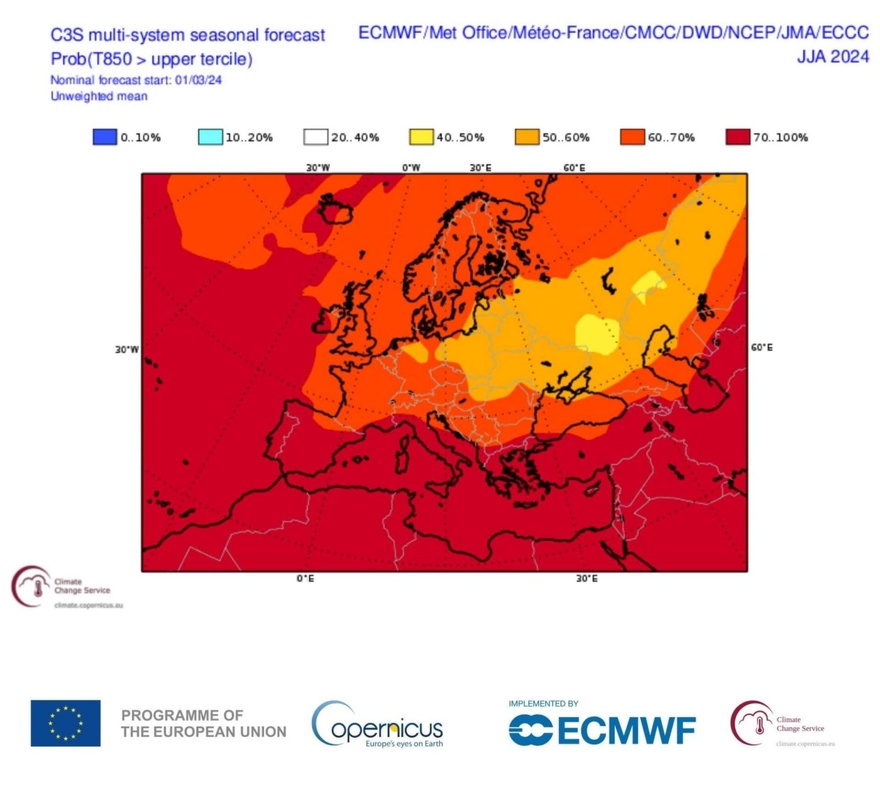 Καιρός: Εφιαλτική πρόβλεψη για το καλοκαίρι – Πώς θα είναι Ιούνιος, Ιούλιος και Αύγουστος
